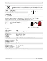 Preview for 15 page of Bosch FPE-1000-CITY Installation Manual