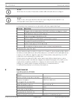 Preview for 38 page of Bosch FPP 5000 Installation Manual