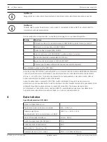 Preview for 54 page of Bosch FPP 5000 Installation Manual