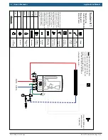 Preview for 6 page of Bosch FS 100 Manual