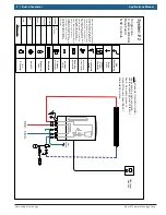 Preview for 8 page of Bosch FS 100 Manual