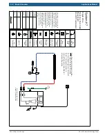 Preview for 18 page of Bosch FS 100 Manual