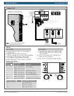 Preview for 33 page of Bosch FS 100 Manual