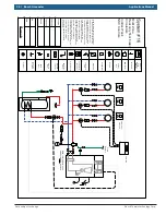 Preview for 36 page of Bosch FS 100 Manual