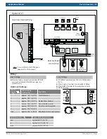 Preview for 47 page of Bosch FS 100 Manual