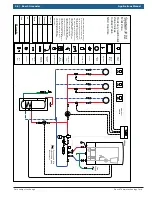 Preview for 48 page of Bosch FS 100 Manual