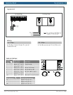 Preview for 57 page of Bosch FS 100 Manual