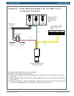 Preview for 72 page of Bosch FS 100 Manual