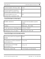 Preview for 39 page of Bosch FWI-270 Installation Manual