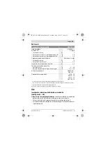 Preview for 41 page of Bosch GAA18V-24 Original Instructions Manual