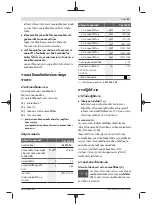 Preview for 21 page of Bosch GAL18V-20 Original Instructions Manual