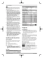 Preview for 24 page of Bosch GAL18V-20 Original Instructions Manual