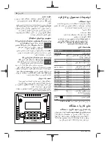 Preview for 34 page of Bosch GAL18V-20 Original Instructions Manual