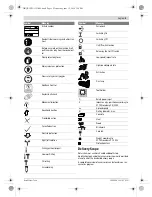 Preview for 5 page of Bosch GBH 2-28 F Professional Original Instructions Manual