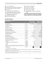 Preview for 10 page of Bosch GBH 3-28 DFR Original Instructions Manual