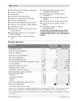 Preview for 299 page of Bosch GBH 3-28 DFR Original Instructions Manual