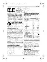 Preview for 75 page of Bosch GCR 350 Original Instructions Manual