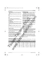 Preview for 61 page of Bosch GDR 120-LI Professional Original Instructions Manual