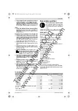 Preview for 87 page of Bosch GDR 120-LI Professional Original Instructions Manual