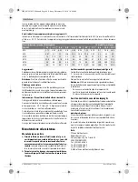 Preview for 48 page of Bosch GDR 18 V-LI Original Instructions Manual