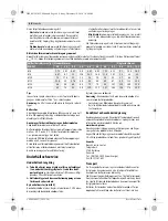 Preview for 68 page of Bosch GDR 18 V-LI Original Instructions Manual