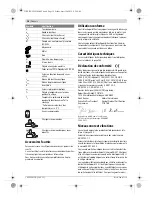 Preview for 198 page of Bosch GDR Professional 14,4-LI Original Instructions Manual