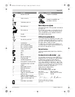 Preview for 203 page of Bosch GDR Professional 14,4-LI Original Instructions Manual