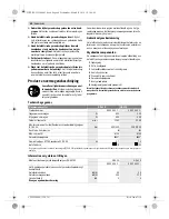 Preview for 40 page of Bosch GDS Professional 24 Original Instructions Manual