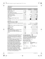 Preview for 106 page of Bosch GDS Professional 24 Original Instructions Manual