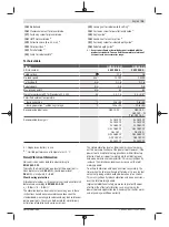 Preview for 15 page of Bosch GHO 14,4 V-LI Original Instructions Manual