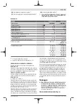 Preview for 43 page of Bosch GHO 14,4 V-LI Original Instructions Manual