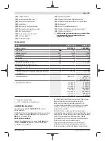 Preview for 87 page of Bosch GHO 14,4 V-LI Original Instructions Manual