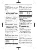 Preview for 88 page of Bosch GHO 14,4 V-LI Original Instructions Manual