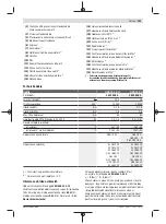 Preview for 101 page of Bosch GHO 14,4 V-LI Original Instructions Manual