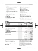 Preview for 143 page of Bosch GHO 14,4 V-LI Original Instructions Manual