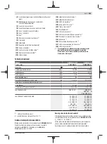 Preview for 183 page of Bosch GHO 14,4 V-LI Original Instructions Manual