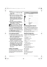 Preview for 6 page of Bosch GHP 5-55 Original Instructions Manual