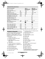 Preview for 27 page of Bosch GKS 54 CE PROFESSIONAL Operating Instructions Manual