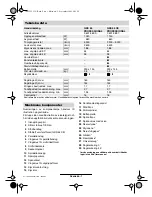 Preview for 61 page of Bosch GKS 54 CE PROFESSIONAL Operating Instructions Manual