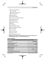 Preview for 11 page of Bosch GLL 2-10 Professional Original Instructions Manual