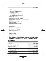 Preview for 157 page of Bosch GLL 2-10 Professional Original Instructions Manual