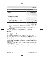 Preview for 201 page of Bosch GLL 2-10 Professional Original Instructions Manual