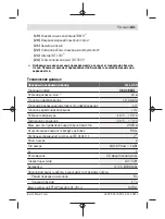 Preview for 241 page of Bosch GLL 2-10 Professional Original Instructions Manual