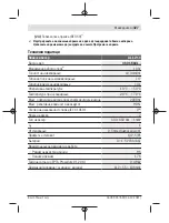 Preview for 327 page of Bosch GLL 2-10 Professional Original Instructions Manual