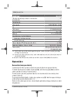 Preview for 354 page of Bosch GLL 2-10 Professional Original Instructions Manual