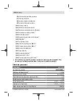 Preview for 390 page of Bosch GLL 2-10 Professional Original Instructions Manual