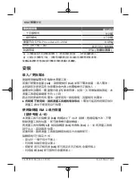 Preview for 442 page of Bosch GLL 2-10 Professional Original Instructions Manual