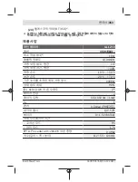 Preview for 453 page of Bosch GLL 2-10 Professional Original Instructions Manual