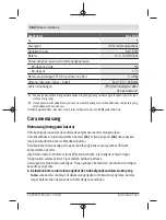 Preview for 482 page of Bosch GLL 2-10 Professional Original Instructions Manual