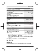 Preview for 495 page of Bosch GLL 2-10 Professional Original Instructions Manual